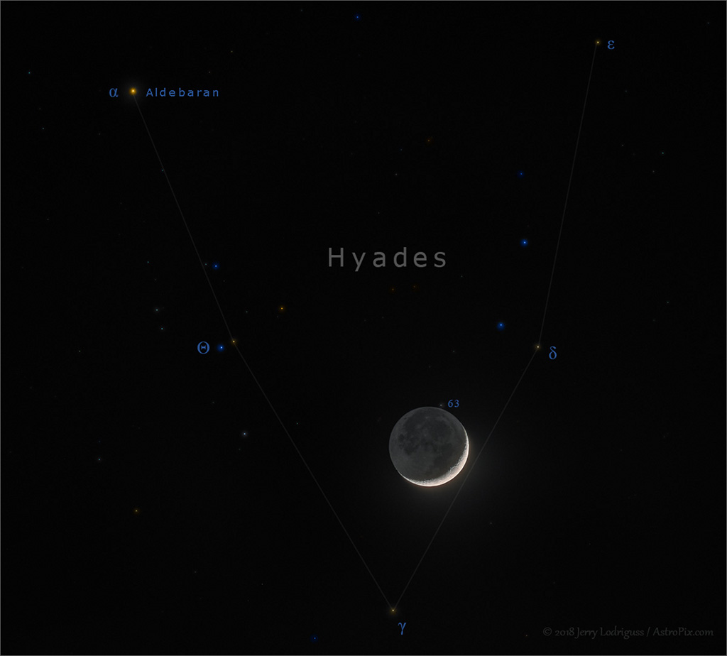 Moon_Hyades2Lodriguss_1024.jpg