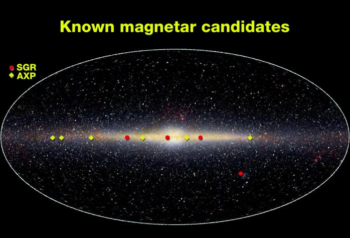 magnetars_cobeloc.jpg