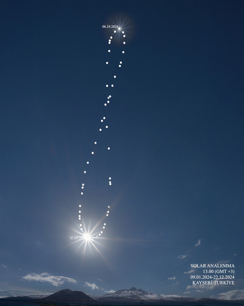 solaranalemma2024-4-5BetulT1024.jpeg